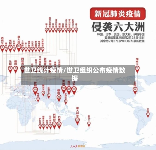 世卫统计疫情/世卫组织公布疫情数据-第2张图片
