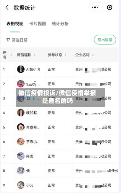 微信疫情投诉/微信疫情举报是匿名的吗