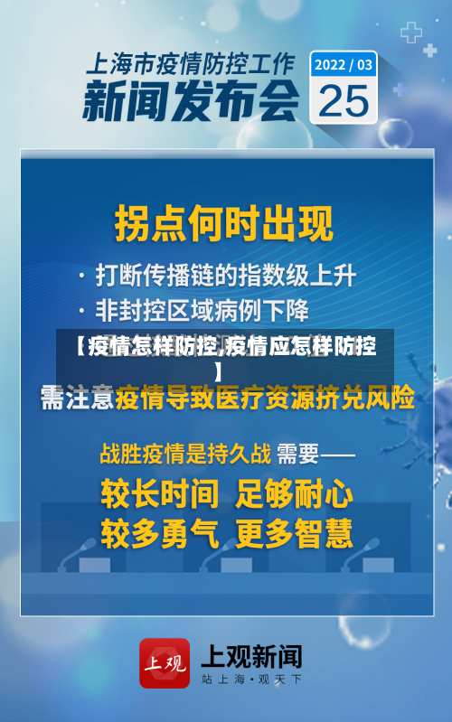 【疫情怎样防控,疫情应怎样防控】