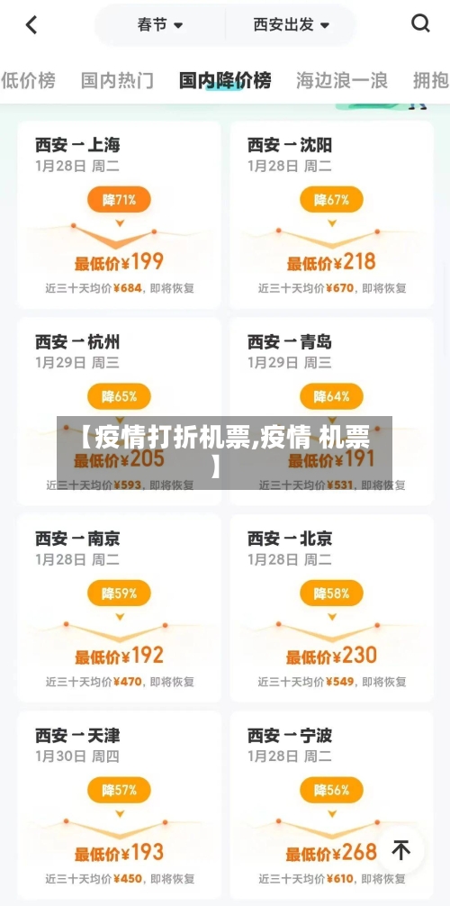 【疫情打折机票,疫情 机票】-第2张图片