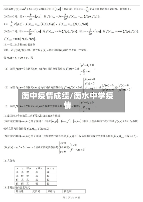 衡中疫情成绩/衡水中学疫情