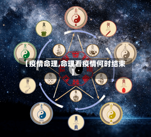【疫情命理,命理看疫情何时结束】