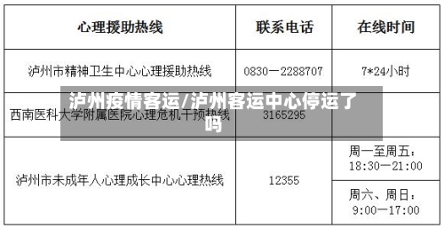 泸州疫情客运/泸州客运中心停运了吗-第2张图片