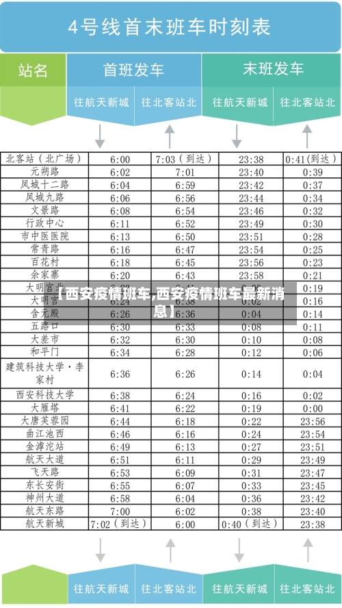 【西安疫情班车,西安疫情班车最新消息】