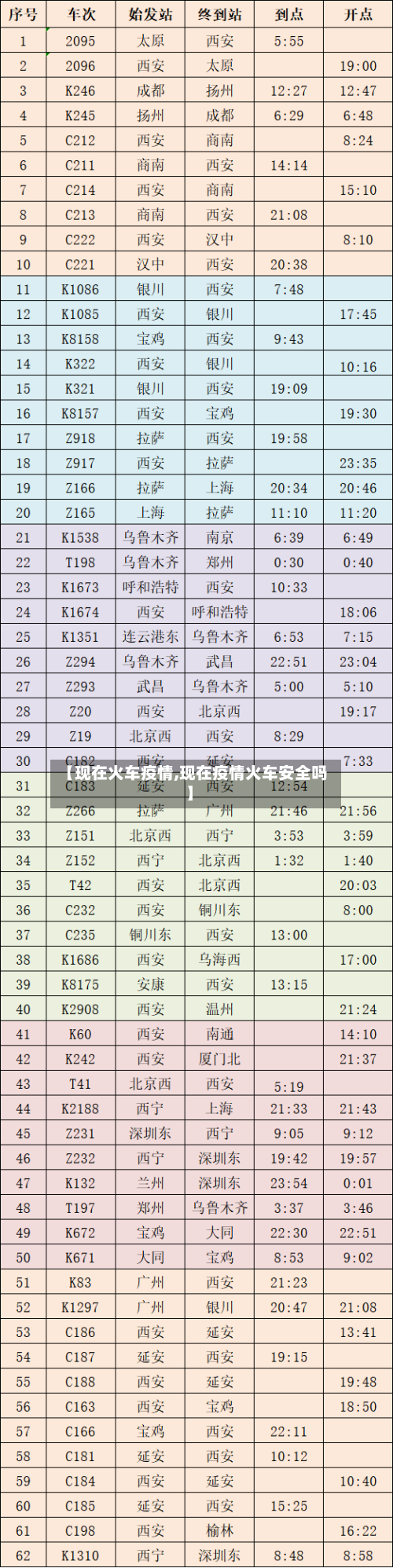【现在火车疫情,现在疫情火车安全吗】-第3张图片