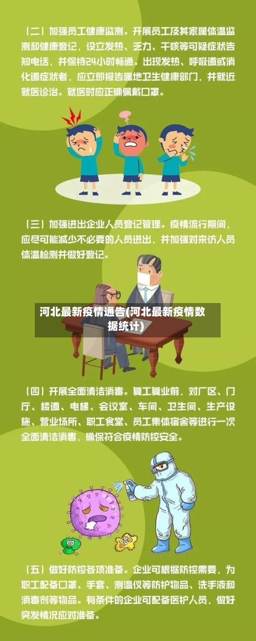 河北最新疫情通告(河北最新疫情数据统计)