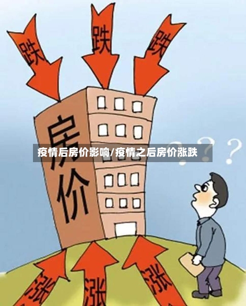 疫情后房价影响/疫情之后房价涨跌-第2张图片