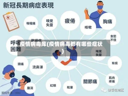 疫情病毒库(疫情病毒都有哪些症状)-第3张图片