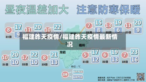 福建昨天疫情/福建昨天疫情最新情况