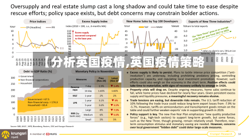 【分析英国疫情,英国疫情策略】