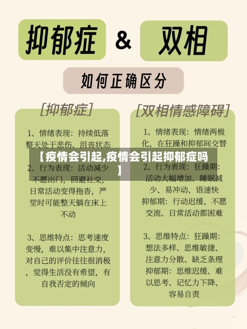 【疫情会引起,疫情会引起抑郁症吗】-第2张图片