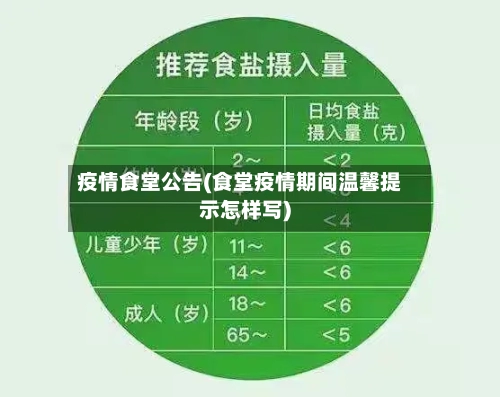 疫情食堂公告(食堂疫情期间温馨提示怎样写)