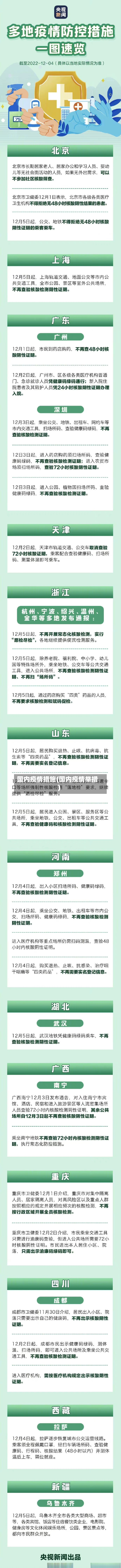 国内疫情措施(国内疫情举措)