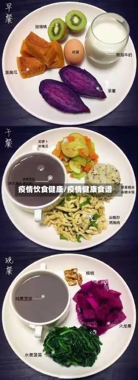 疫情饮食健康/疫情健康食谱